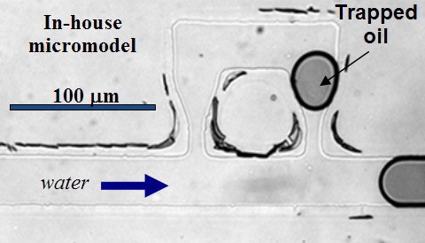 alkaline-surfactant-polymer1
